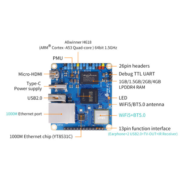 orange pi zero 3 2gb ram h618 quad core mini pc